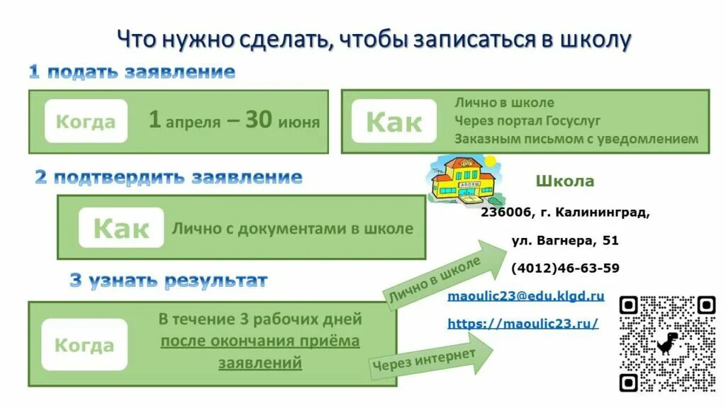 Приём в первый класс 2022-2023. Прием в 1 класс. Прием в 1 классы 2022- 2023. Этапы приема в 1 класс. Прием в 1 класс изменения 2024