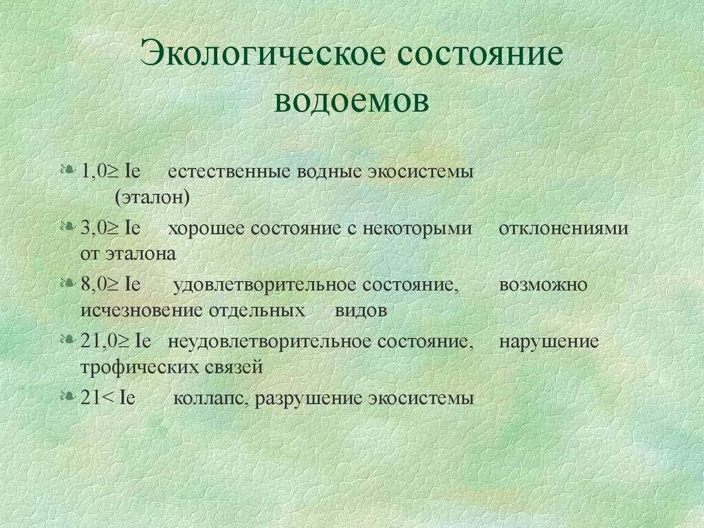 Оценка состояния вод. Оценка водоемов. Оценка состояния водоема. Экологическое состояние водоемов. Экологическое состояние водных экосистем.