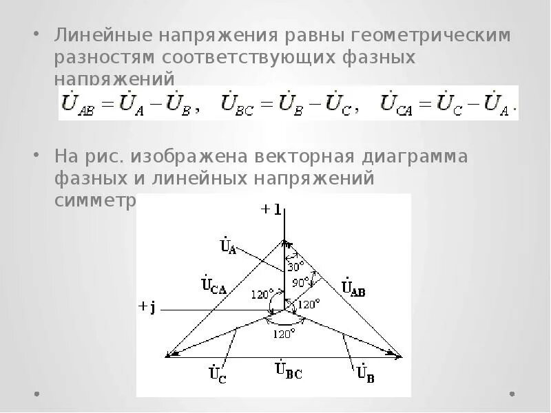 Линии равных напряжений. Линейное напряжение от фазного. векторная диаграмма фазных и линейных напряжений. трехфазной цепи соответствует диаграмма фазных токов и напряжений.... линейные и фазные токи и напряжения.