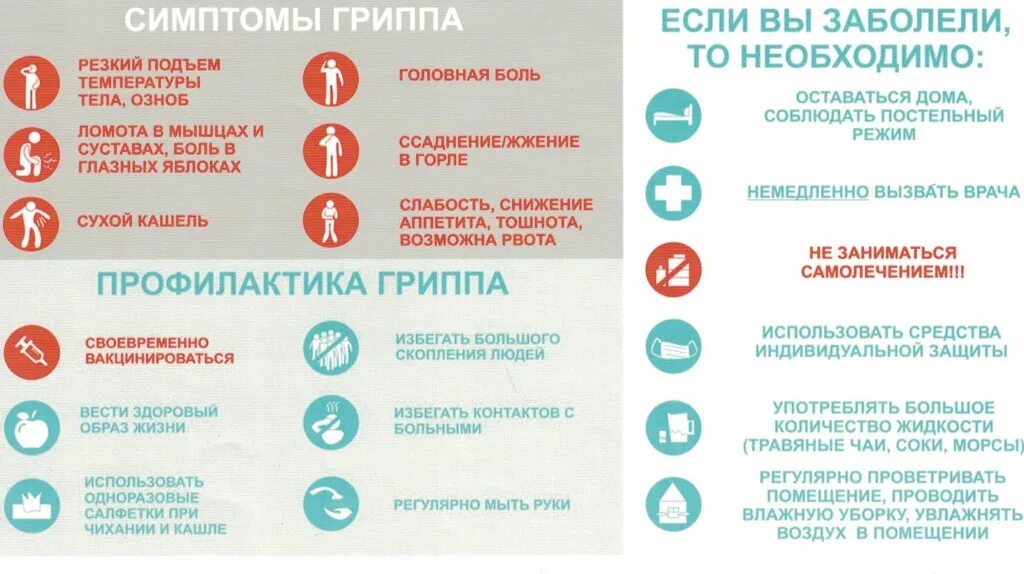 Первый симптомы гриппа. Что делать если вы заболели. Если вы заболели ОРВИ. Если вы заболели картинка. Если вы заболели как нужно вести себя чтобы избежать осложнений.