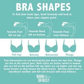 Bra shapes. 