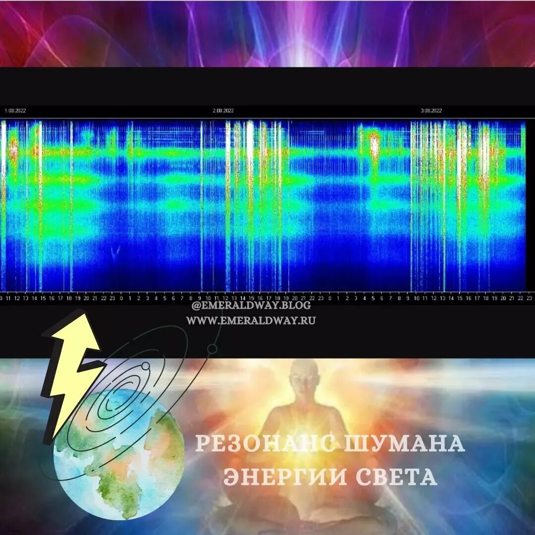 17 энергия дня. 17 энергия дня