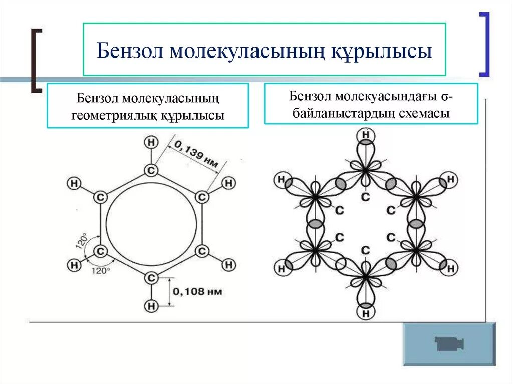 Строение молекулы бензола. Орбитали бензола. Бензол структурная формула. Бензол лого. Бензол электронная