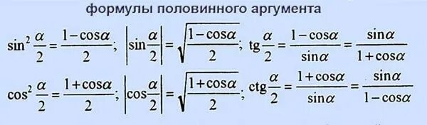 Формулы половинного аргумента тригонометрических функций. Формулы половинного аргумента тригонометрия. Формула половинного аргумента косинуса синуса тангенса. Формула половинного аргумента синуса. Формулы тригонометрические функции угла