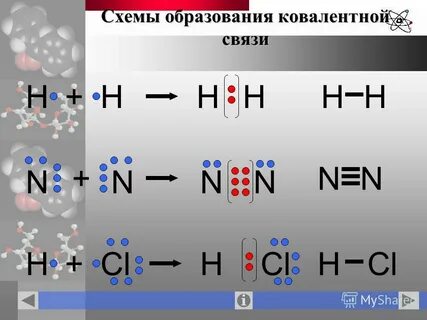 H n полярная связь