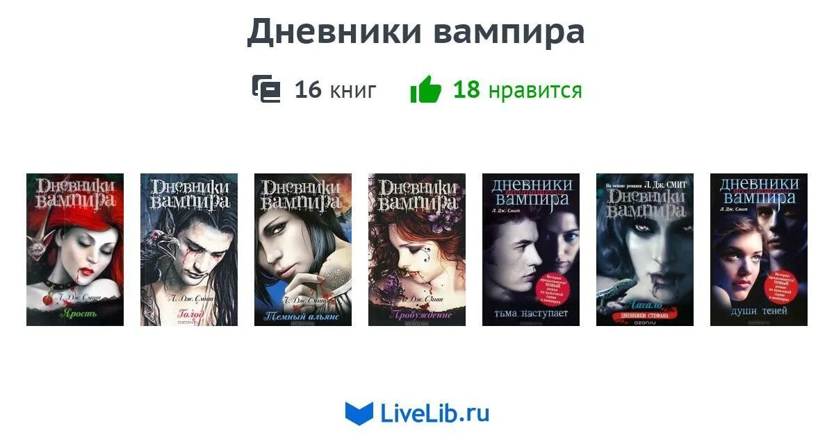 Цикл книг