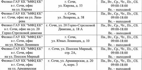 Мфц лысково график работы и телефон