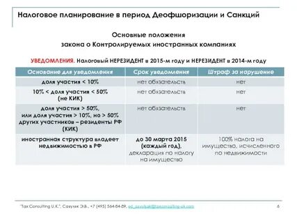 Планируемые законопроекты