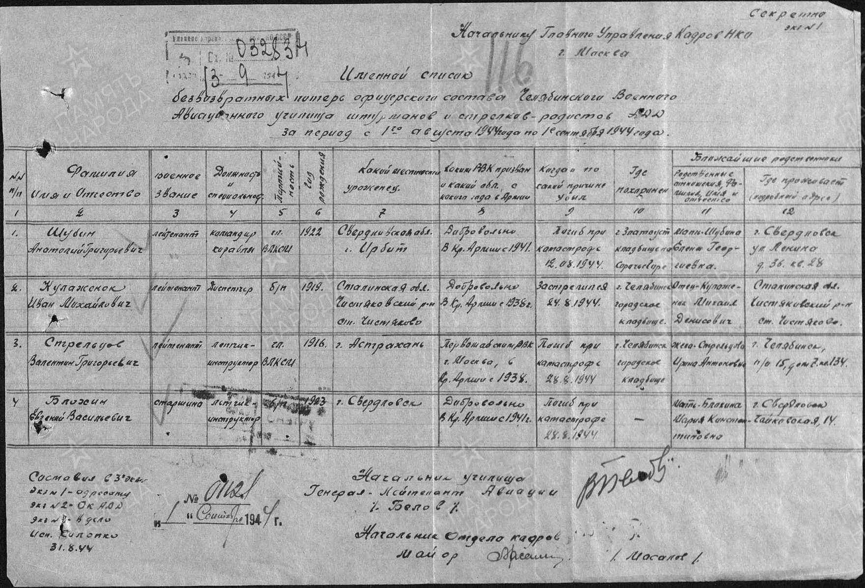 Поиска погибших участников вов. ОБД мемориал. Логотип ОБД мемориал. ОБД мемориал народное ополчение Первомайский РВК.