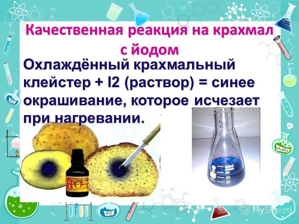 реакции с раствором йода. реакции с раствором йода. глюкоза и йод реакция. взаимодействие крахмала с йодом уравнение. феназон антипирин.