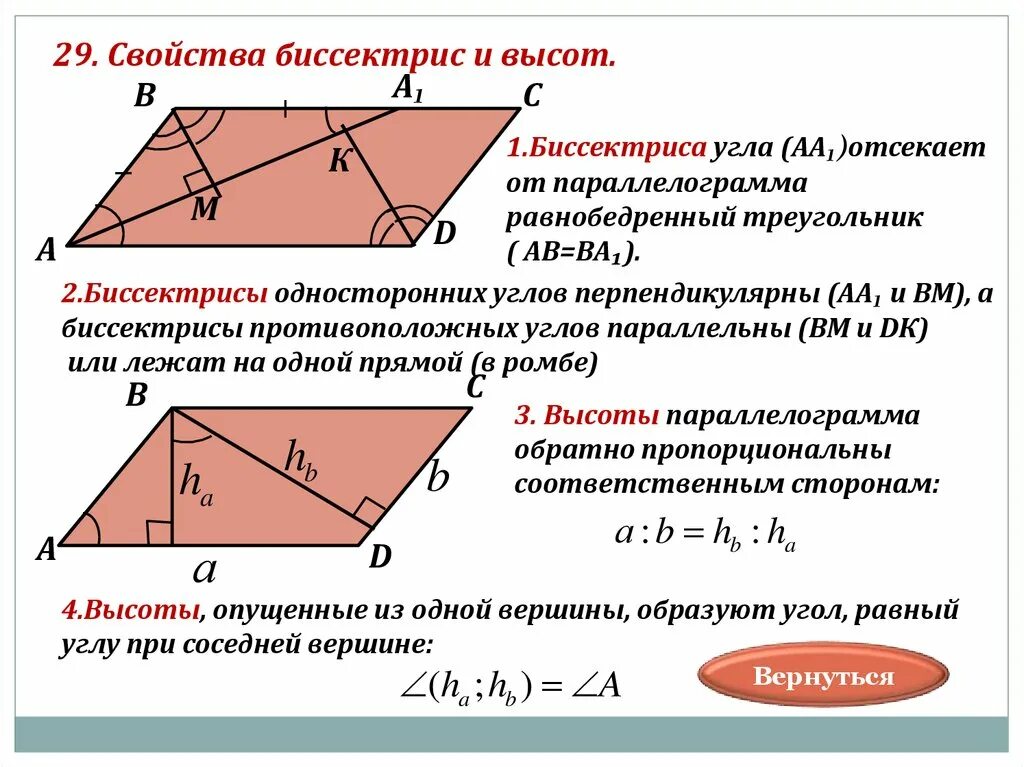 Биссектриса проведенная из вершины параллелограмма. Свойство биссектрисы угла параллелограмма. Свойство биссектрисы острого угла параллелограмма. Свойства биссектрисы параллелограмма с доказательством. Признаки параллелограмма биссектриса.