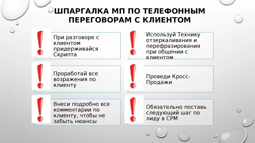 Примеры начала разговора. Регламент общения с клиентами. Фразы для общения с клиентами по телефону. Пример телефонного разговора с клиентом. План разговора с клиентом.