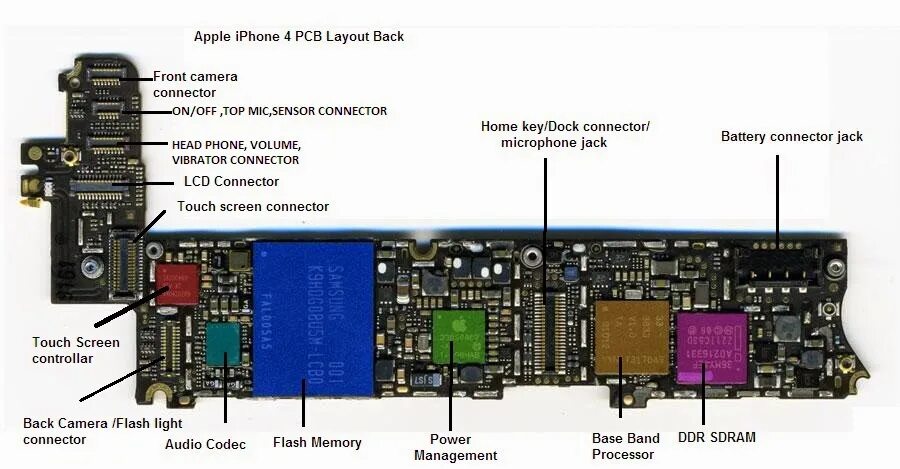 5s схема. Плата питания iphone 6s. Плата iphone 5s. Iphone 5 se схема платы. Iphone 7 контроллер модема перемычки.