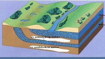 Жер асты автотұрағында әзілдеген