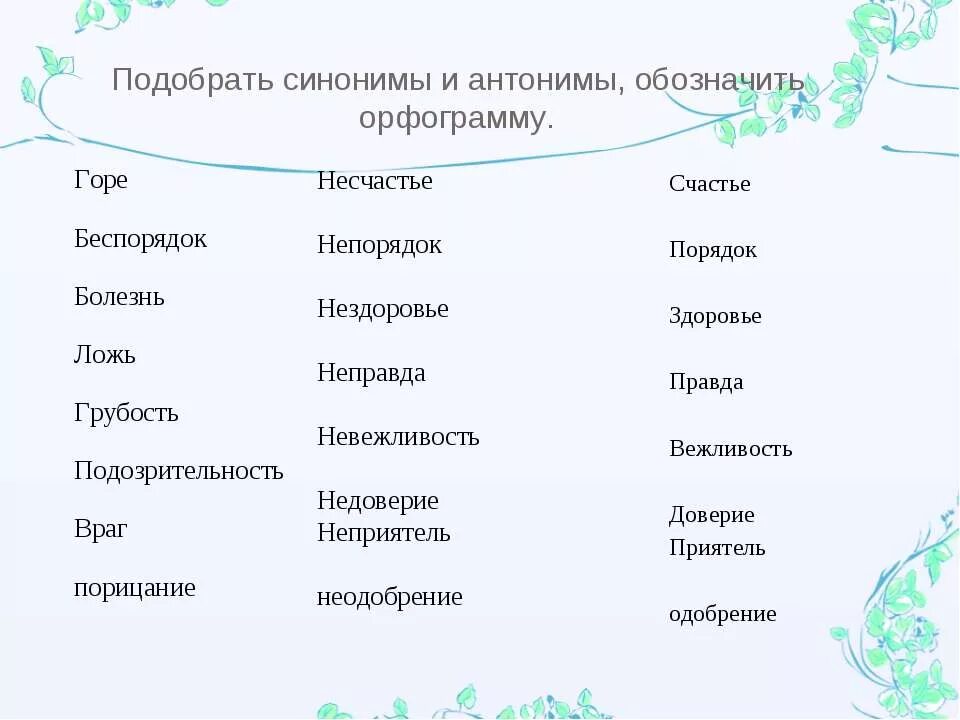 Подбери синонимы свежий. Подобрать синонимы и антонимы. Подберите антонимы синонимы и антонимы. Синоним к слову не. Подбери синонимы.