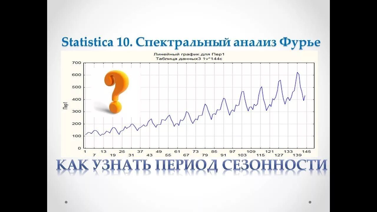 Сезонный период. Временной ряд Сезонность. Анализ временных рядов. Спектральный анализ временных рядов. Сезонность временного ряда как проверить.