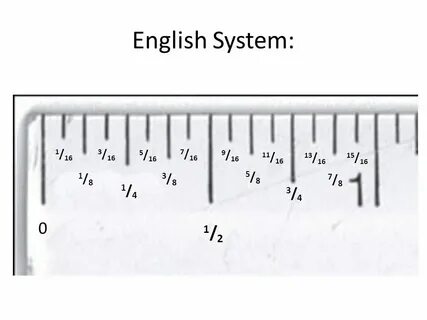 Ruler транскрипция на русском языке
