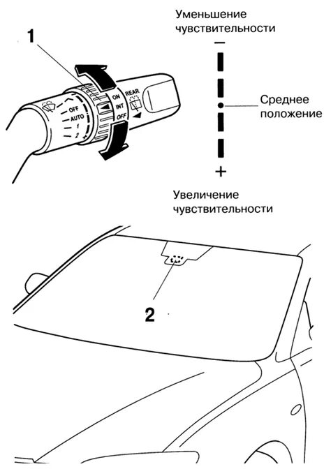 Как включить режим датчика
