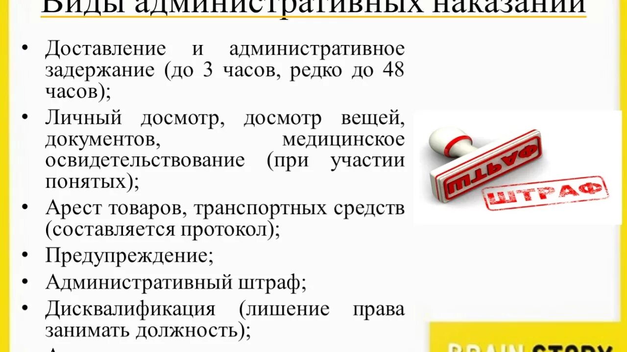 16 административные наказания. Виды административных наказаний. Виды административного задержания. Понятие административного наказания. Формы административного наказания.