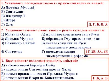 Укажите правильную последовательность правления