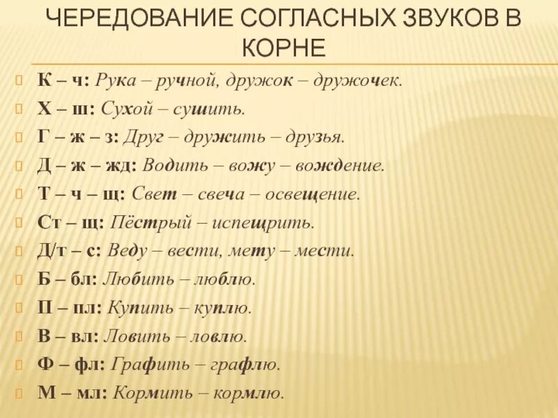 Корень слова звучание. Чередование согласных. Чередоаание согласнвз в корне. Чередующиеся согласные звуки. Чередование согласных в корне г ж з.