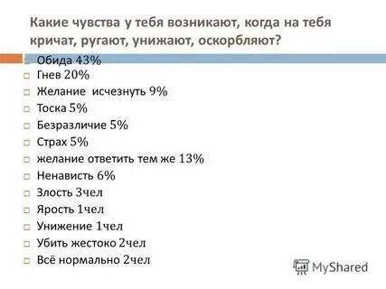 Желанию ответить