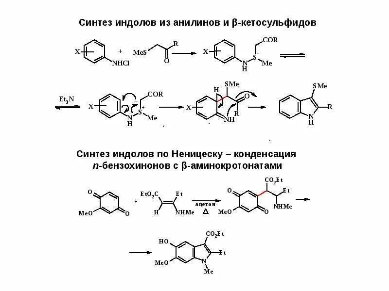 Димедрол подлинность. Синтез индолов по Неницеску. Фентанил и реактив марки реакция. Реакция с реактивом Эрдмана химии. Тримеперидин с реактивом марки реакция.