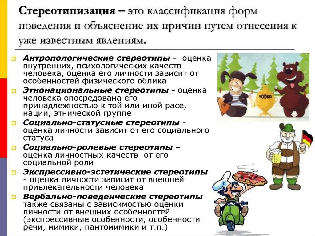 Что такое стереотип приведите примеры. Социальные стереотипы в общении.. стереотипы в общении примеры. социальные стереотипы примеры. стереотипизация это в психологии.