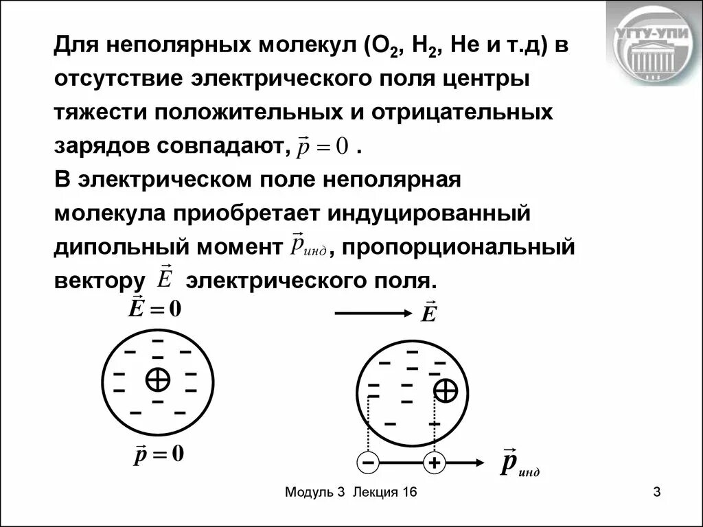 Неполярные молекулы в отсутствии электрического поля. Индуцированный дипольный момент. Дипольный момент постоянный и индуцированный. Что такое центры тяжести положительного и отрицательного зарядов.