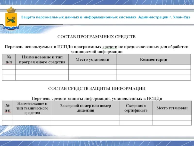 Наименование ис. Перечень информационных систем персональных данных ИСПДН. Защита персональных данных примеры. Защита персональных данных в ИСПДН. Защита персональные данные таблица.