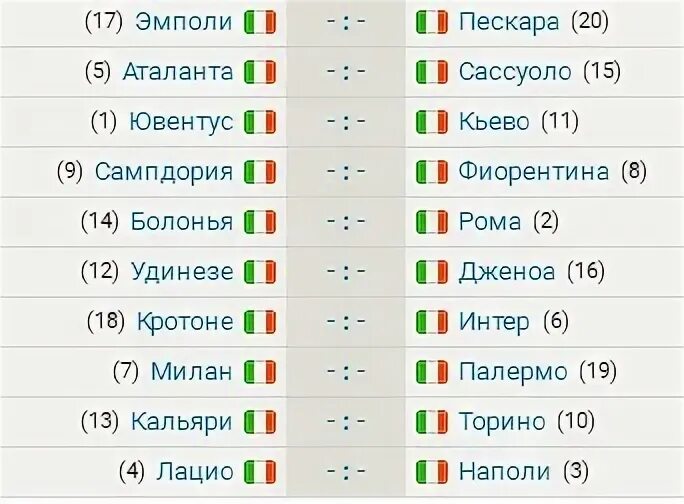 Италия албания статистика личных встреч по футболу. Албания италия. Как угадать точный счет в футболе. Италия албания статистика личных встреч по футболу. Италия албания статистика личных встреч по футболу.