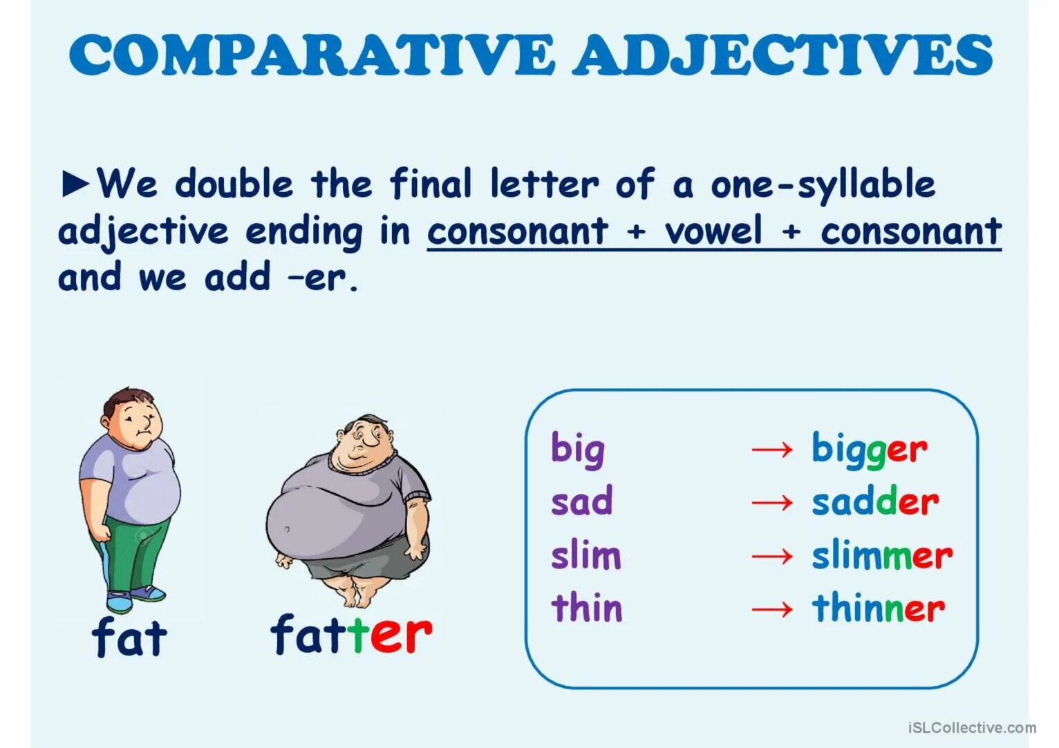 Comparative adjectives. Comparative adjectives Sad. Comparatives Grammar. Comparison of adjectives. New comparative adjectives