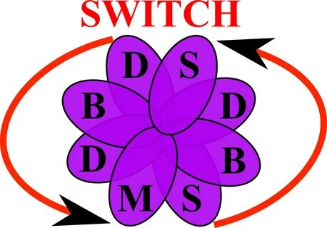 Switch bdsm - free nude pictures, naked, photos, Switch - Bdsm Switch - (12...