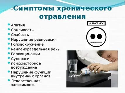Какие симптомы у человека при отравлении