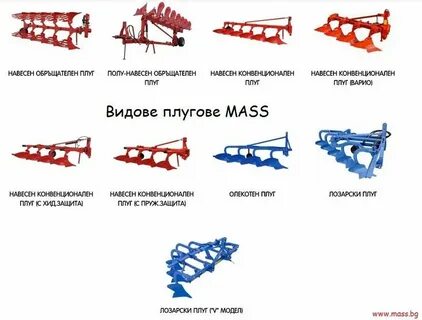 Культурный плуг