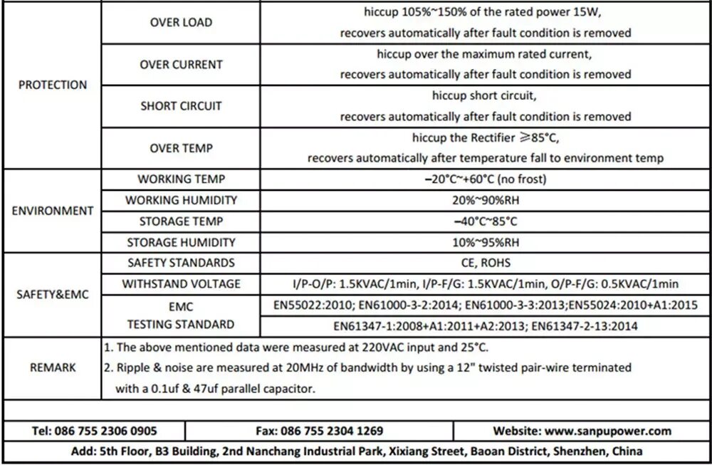 Ps600 h1v12 характеристики. Power rate. Best Power 30-35w что значит. Rated Power 390w что значит.