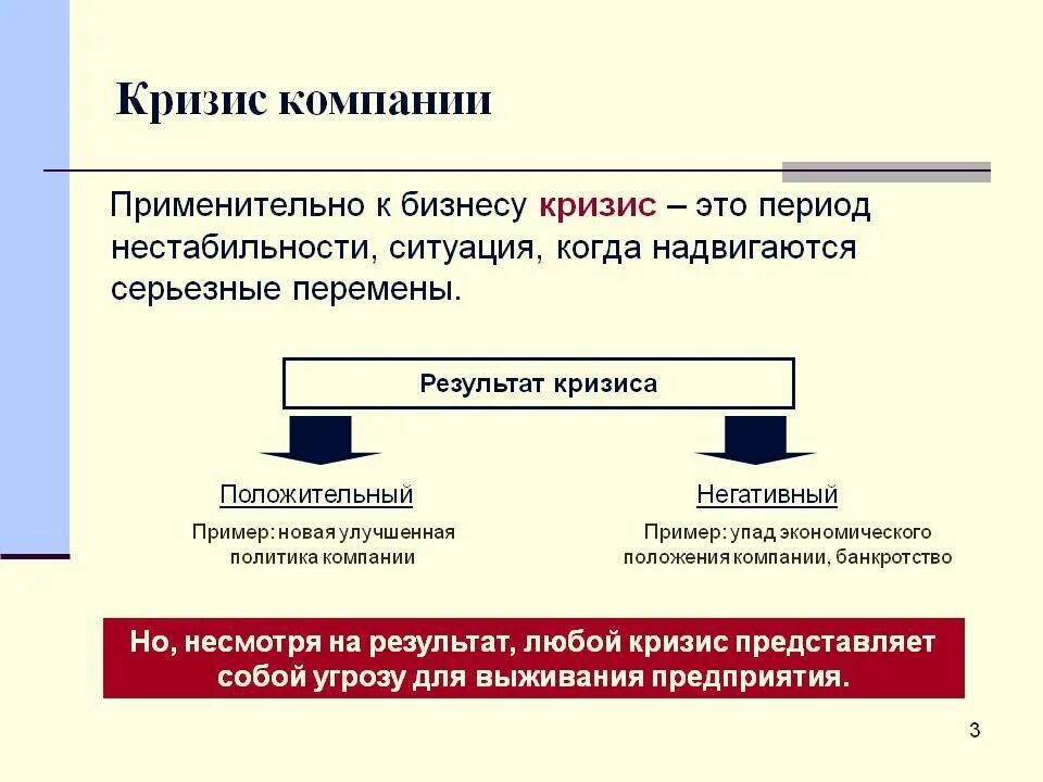 Кризис предприятия. Кризис в организации. Кризисная ситуация на предприятии. Организационный кризис.