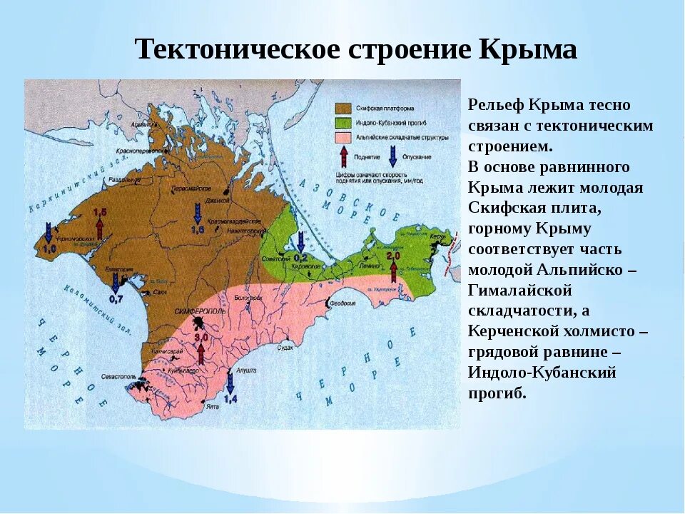 Крупные формы рельефа юга россии на карте. Основные формы рельефа Крымского полуострова. Основные формы рельефа Крыма на карте. Геологическая структура Крыма. Геологическое строение и рельеф Крыма.