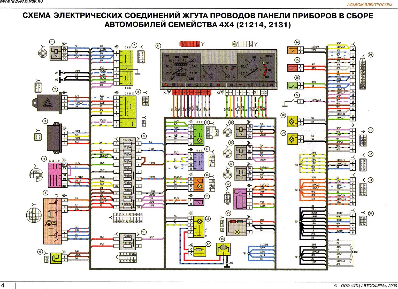 Реле нива 2131. Схема подключения предохранителей в Ниве 21214. ВАЗ 2131 схема электрооборудования. Нива 213 схема электрооборудования. Схема подключения панели приборов Нива 2121 карбюратор.