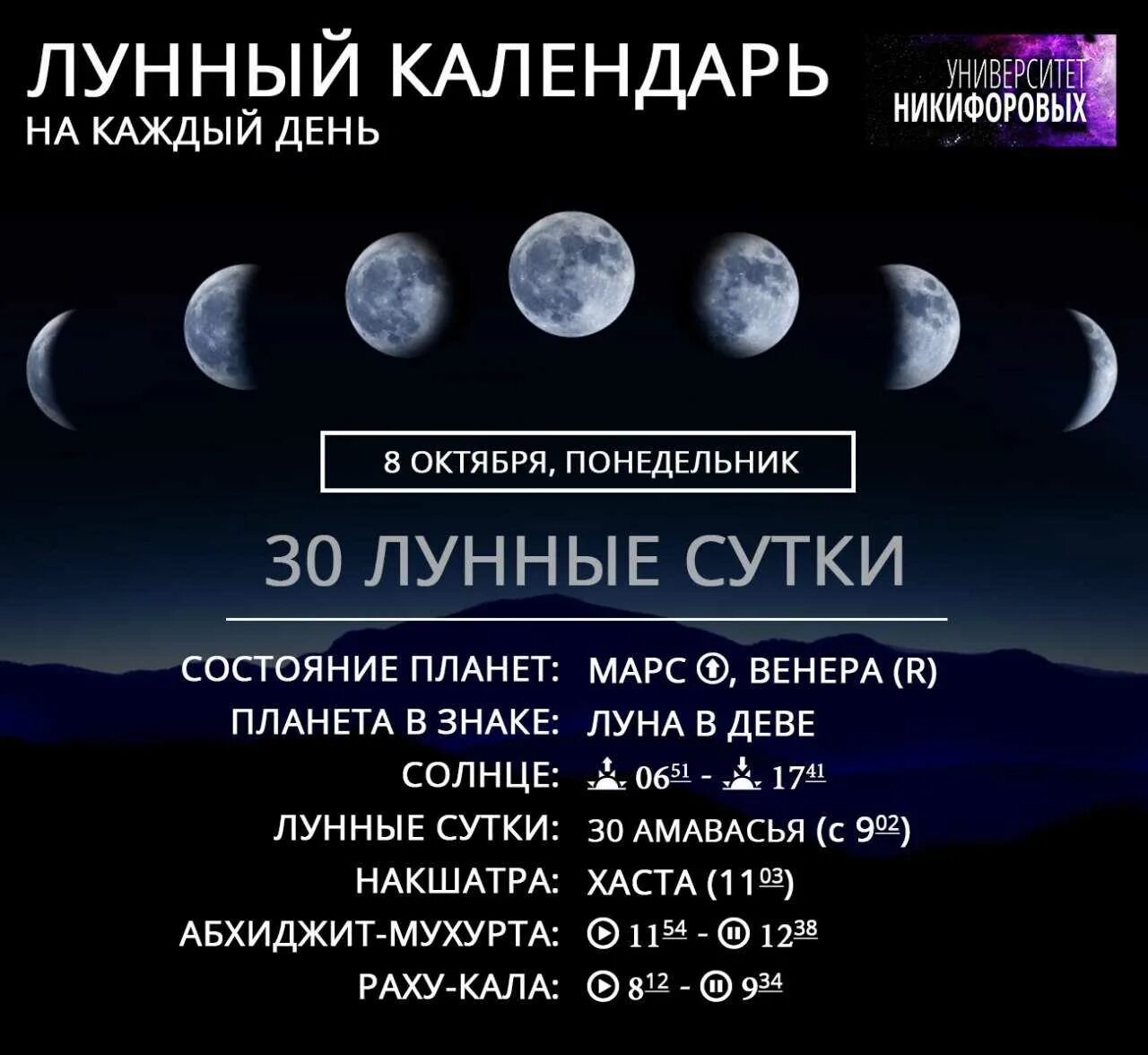 8 апреля лунный календарь. Лунный календарь. Лунные сутки сейчас. Лунный календарь Луна. Лунный календарь с лунными сутками.