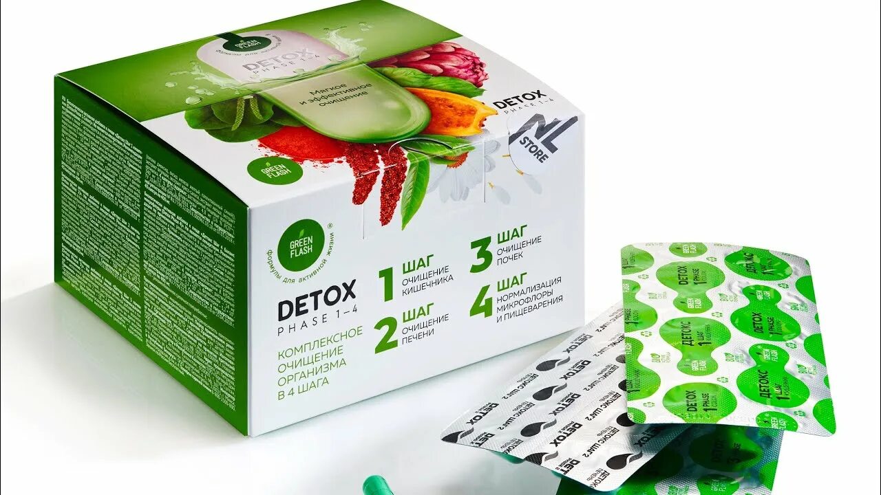 Детокс от nl. Кейс Detox Box nl. Кейс детокс бокс nl. Nl International детокс бокс. Кейс детокс от НЛ.