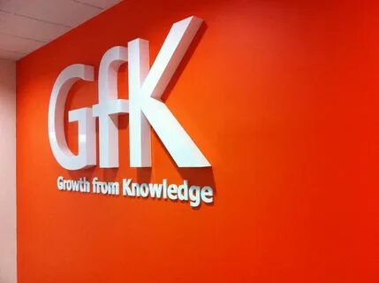 G f k