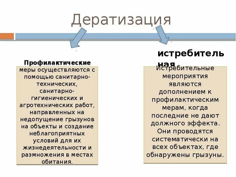 Дератизация исправимо. Виды дератизации. Дератизация виды и методы. Профилактические методы дератизации. Дезинсекция виды и способы.