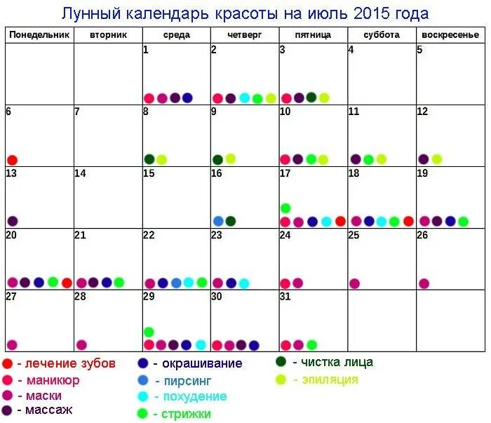 По лунному календарю. Стрижка по лунному календарю. Календарь маникюр. Благоприятные дни по лунному календарю.