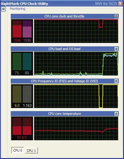 CPU троттлинг. Throttling процессора. CTU trottling в Аиде. Как выглядит троттлинг на графике. Тротлинг это