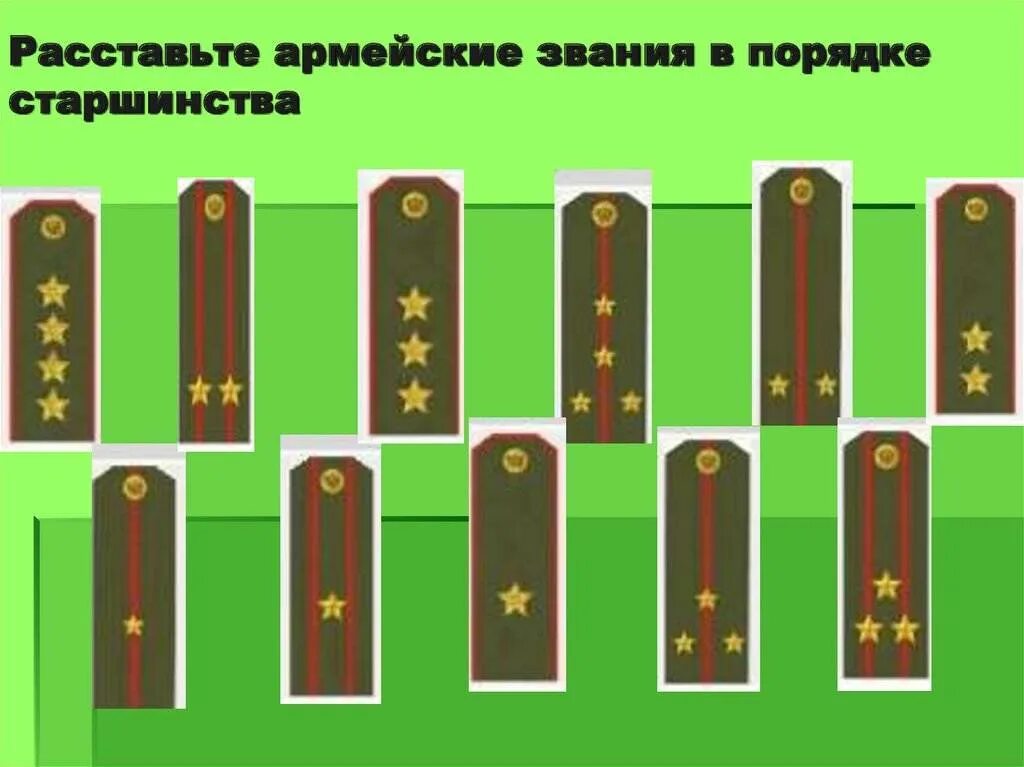 Военные погоны. Погоны в армии. Солдатские звания. Воинские звания и погоны. Звания рф тест