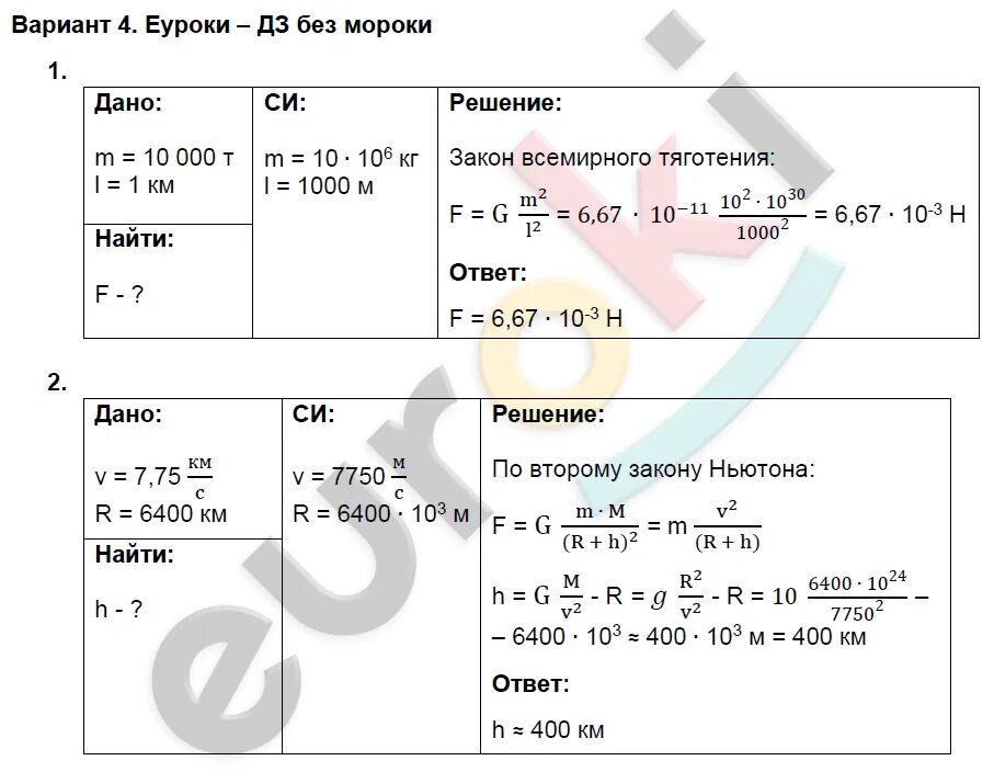 Физика 9 класс дидактический