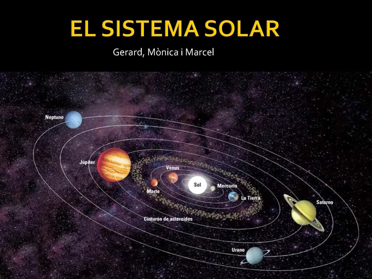 Solar system на русском