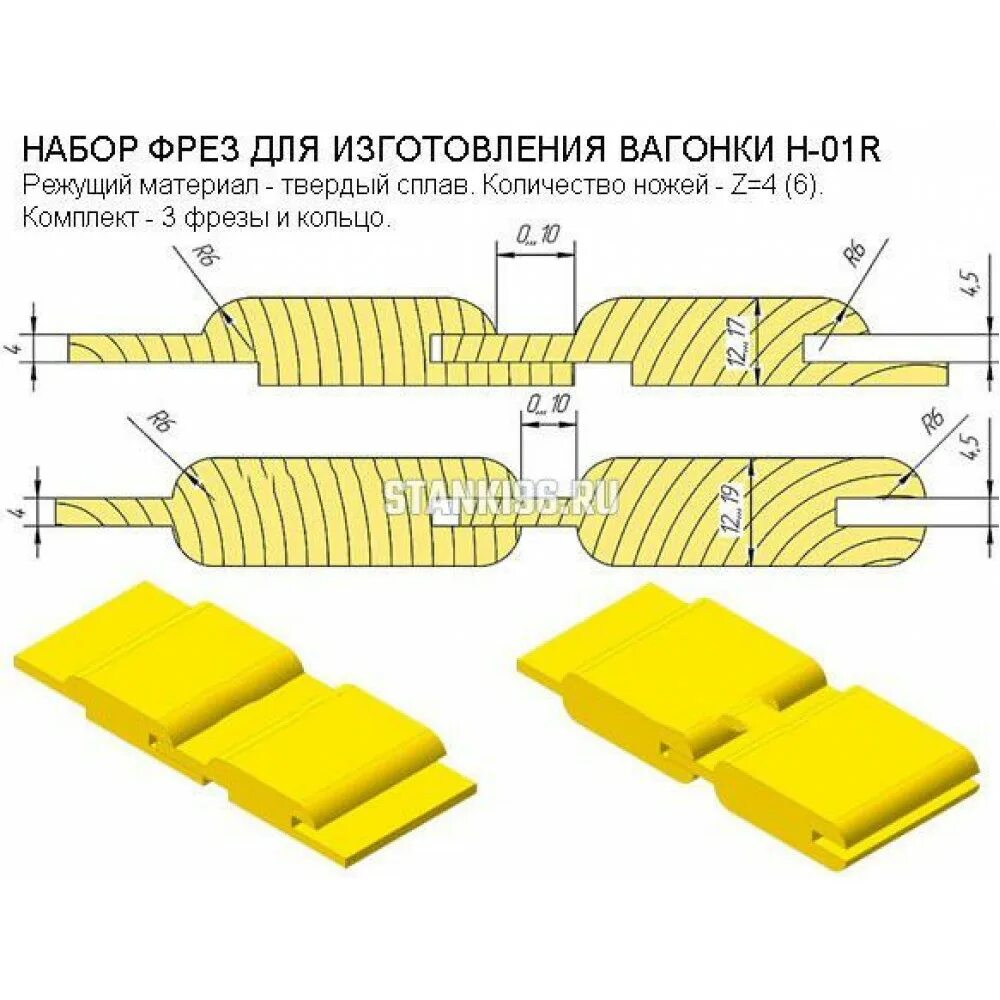 Фреза для изготовления вагонки. Фрезы для вагонки посадочный диаметр 40. Комплект фрез для вагонки с профилем STS профиль. Фреза шип ПАЗ имитация бруса. Набор фрез для изготовления двухсторонней вагонки д12..