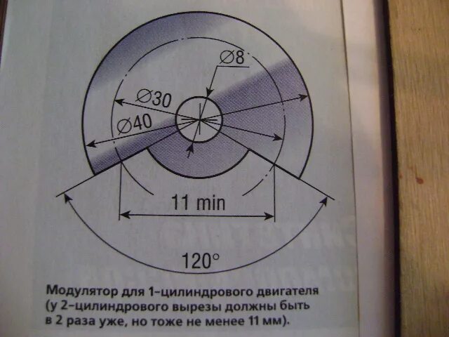 Шторка модулятор для БСЗ на ИЖ Планета 5. Электронное зажигание на ИЖ Планета 5. Модулятор бесконтактного зажигания на ИЖ Планета 5. Модулятор БСЗ на ИЖ Планета 5. Планета 5 бсз